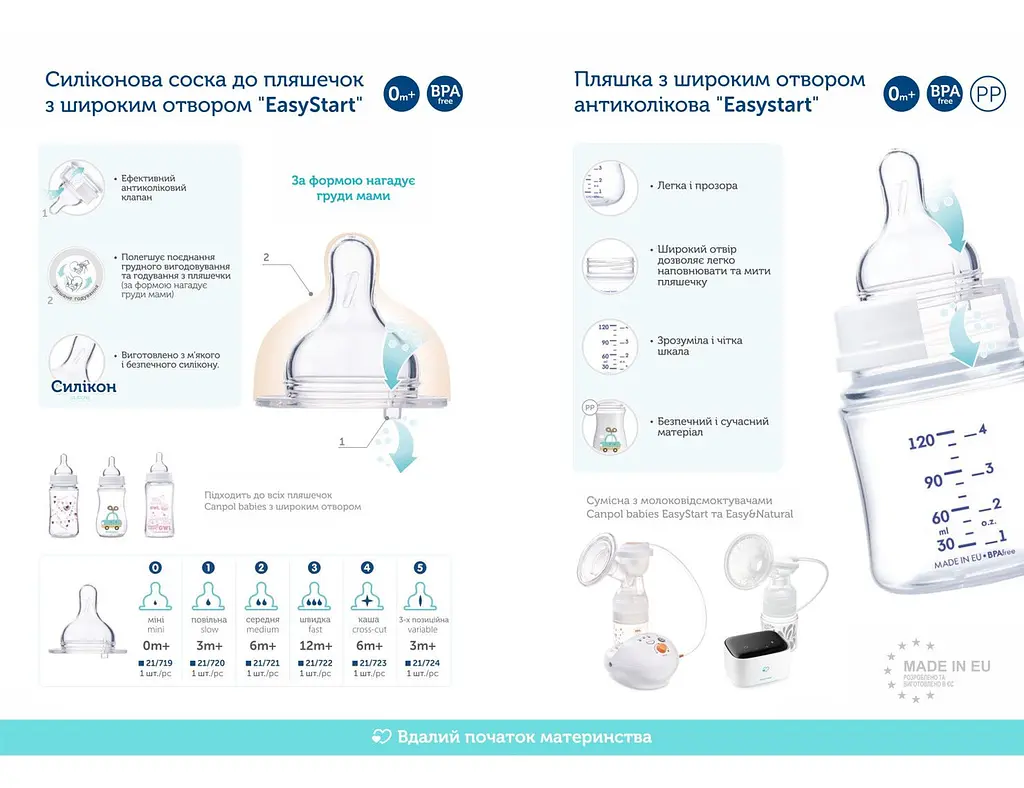 Пляшка антиколікова з широким отвором 120 мл Canpol babies Easystart силіконова, зелена, Toys - фото 5