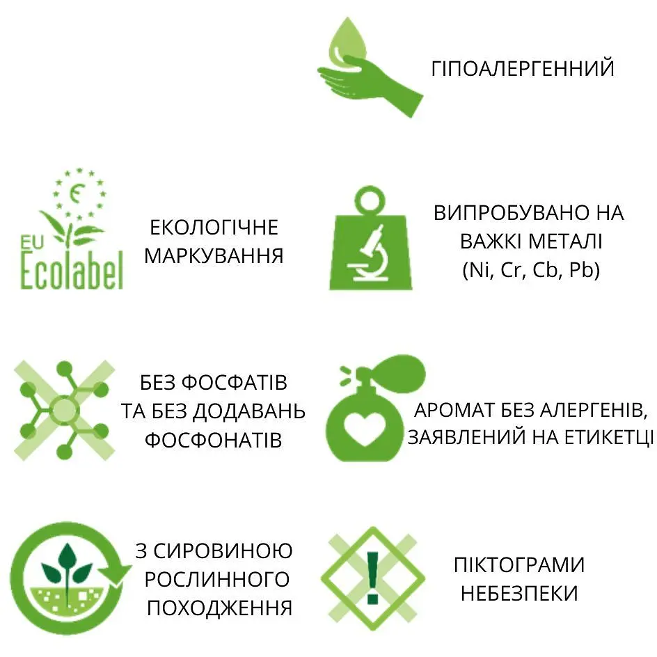 Гіпоалергенний кондиціонер-ополіскувач для прання Green Emotion Ammorbidente 1.5 л - фото 3
