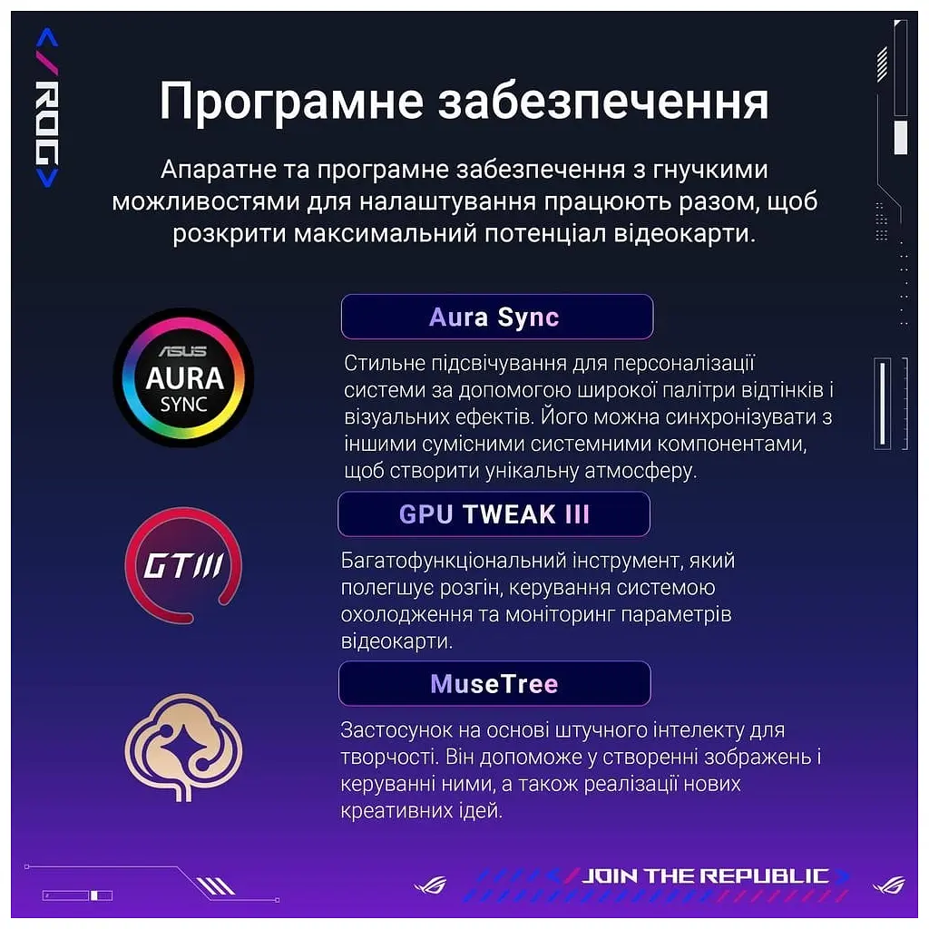 Видеокарта ASUS GeForce RTX5090 32GB ROG ASTRAL OC GAMING (ROG-ASTRAL-RTX5090-O32G-GAMING) - фото 12
