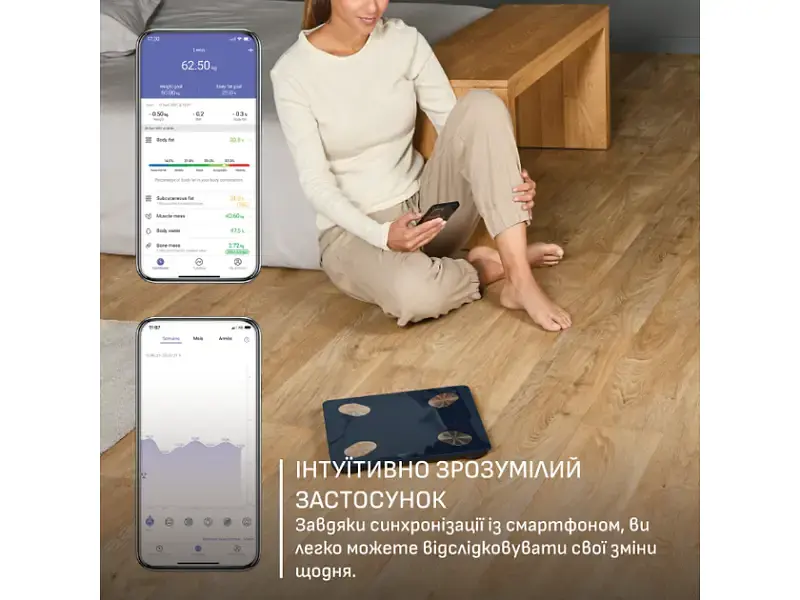 Ваги підлогові Tefal Goodvibes Life+ BM9720F0 Blue - фото 5