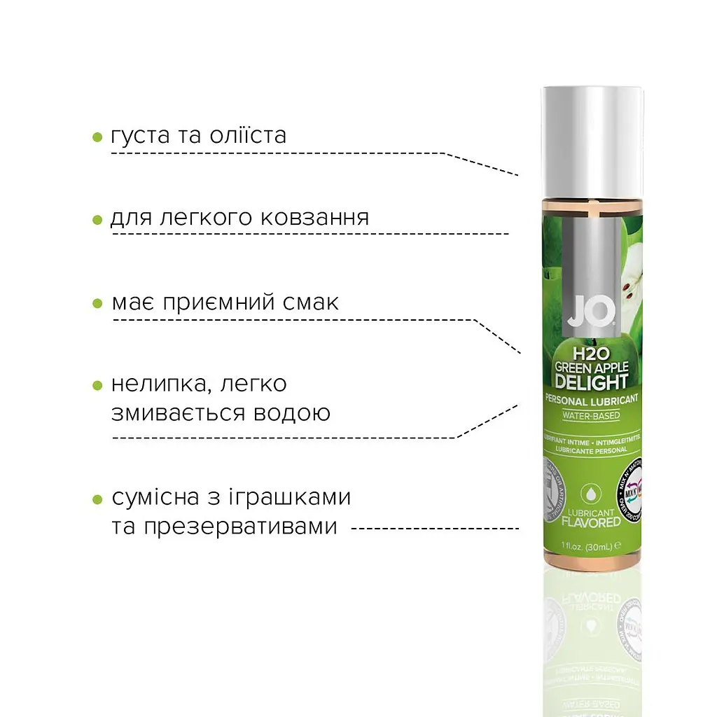 Змазка на водній основі JO H2O — Green Apple (30 мл) без цукру, рослинний гліцерин - фото 3