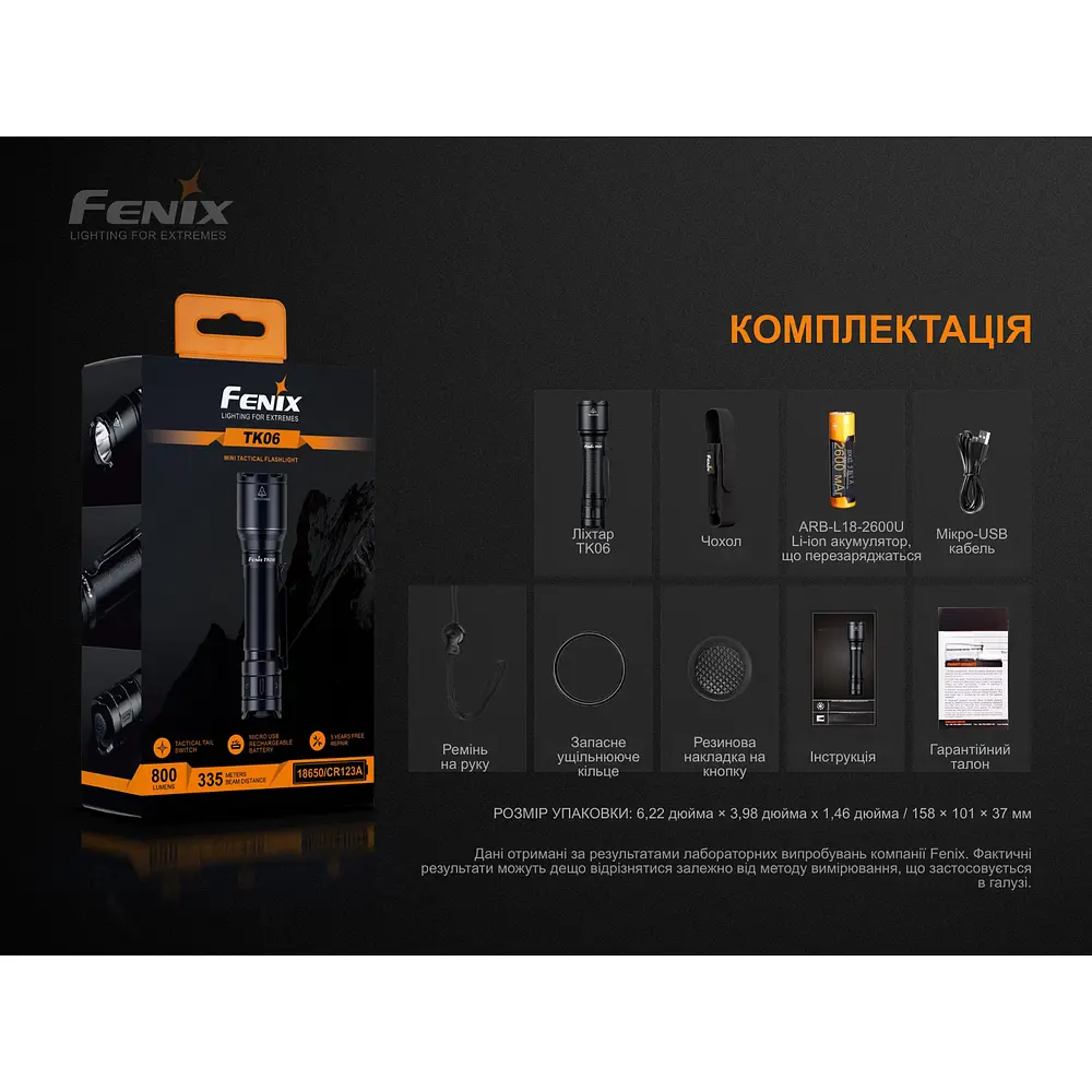 Ліхтар ручний Fenix TK06 - фото 17
