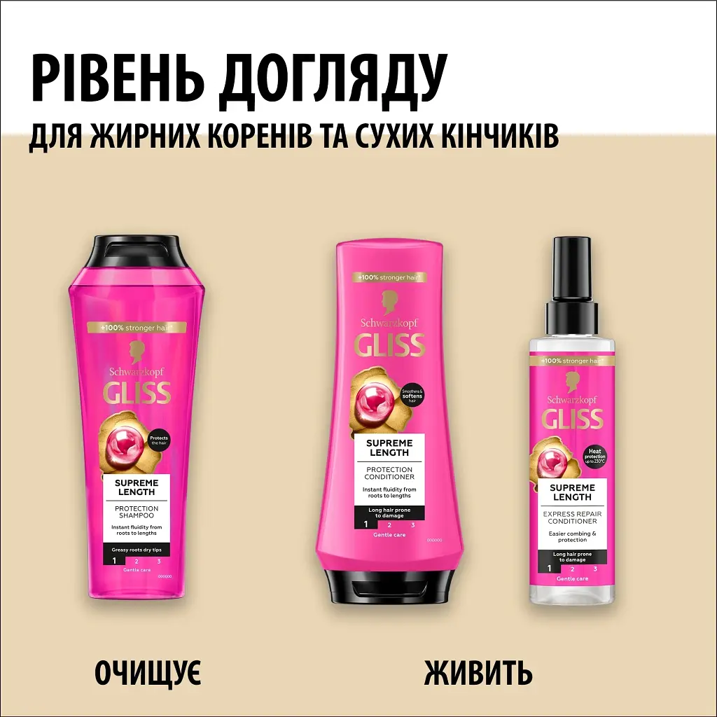 Експрес-кондиціонер Gliss Supreme Length для довгого волосся схильного до пошкоджень 200 мл - фото 8