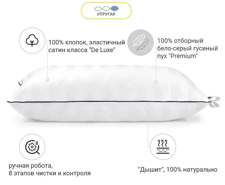 Подушка пухова MirSon Hand Made Royal Pearl №908 висока 50х70 см біла (2200005355916) - фото 4