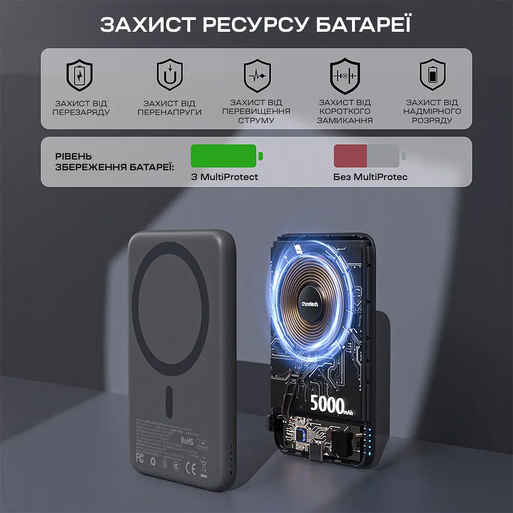 Повербанк 5000mAh Choetech B861 Grey 20W QC3.0 PD3.0 бездротова магнітна зарядка MagSafe (43-00167) - фото 10