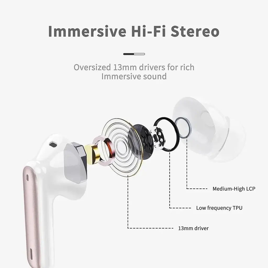 Бездротові навушники A97 Pro Bluetooth водонепроникні IP7 - фото 2