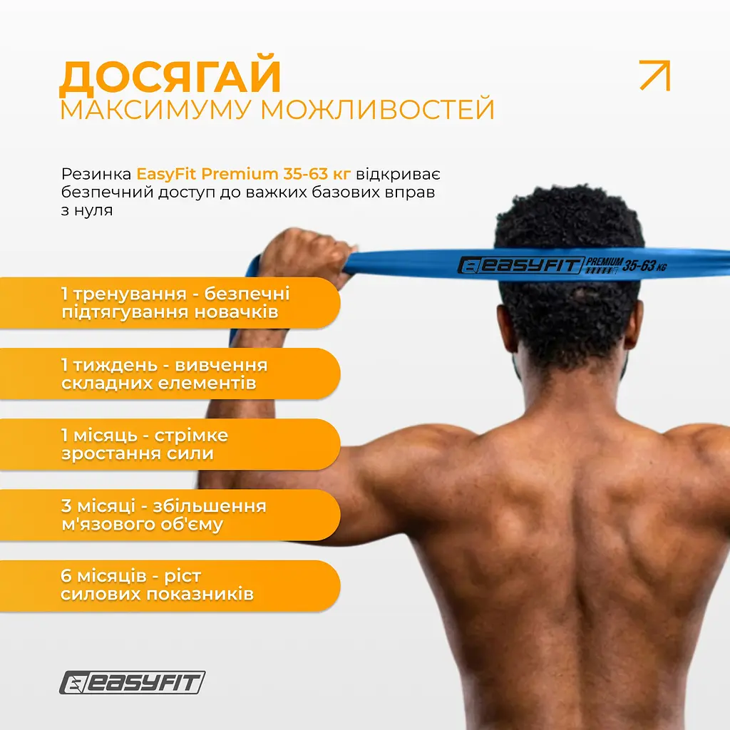 Двошарова резинка для підтягування EasyFit Premium 35-63 кг - фото 9
