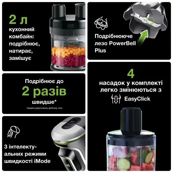 Блендер Braun MultiQuick 9 MQ 9195XLI (0X22111380) [69258] - фото 7