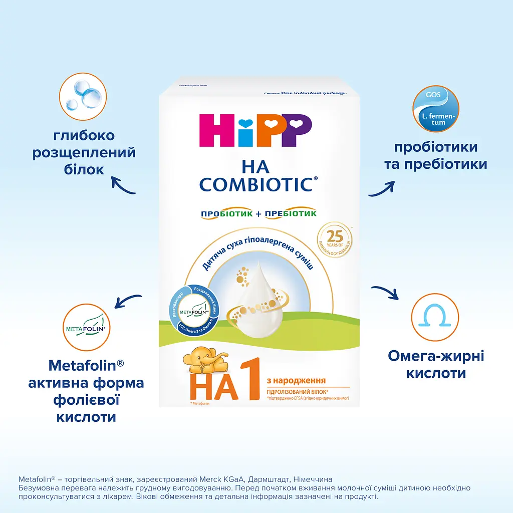 Суха гіпоалергенна молочна суміш HiPP НА Combiotic 1 350 г - фото 6