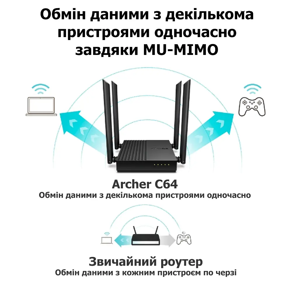 Бездротовий маршрутизатор TP-Link Archer C64 (6735100) - фото 7
