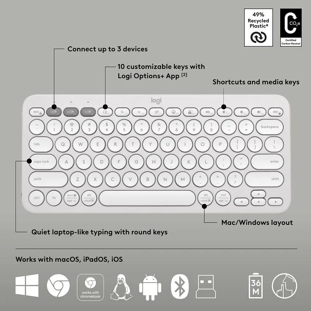 Комплект (Клавіатура та Миша) Logitech Pebble 2 Combo Tonal UA (920-012240) White - фото 12