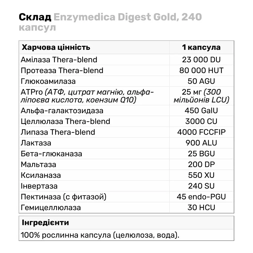 Натуральна добавка Enzymedica Digest Gold, 240 капсул - фото 3