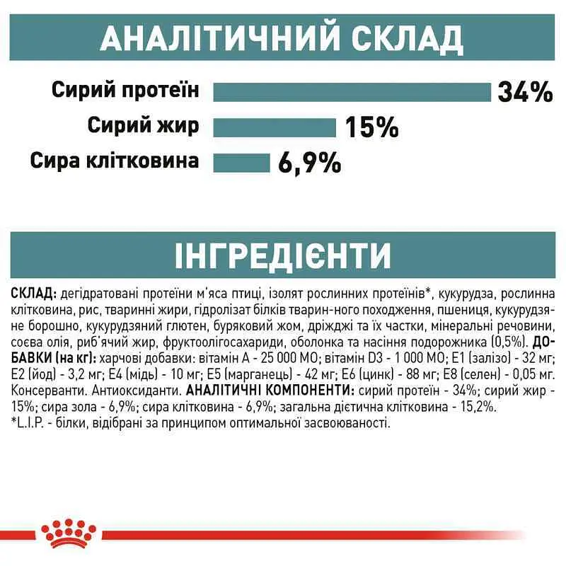 Сухий корм для виведення грудочок шерсті у котів Royal Canin Hairball Care з м'ясом птиці 2 кг - фото 5