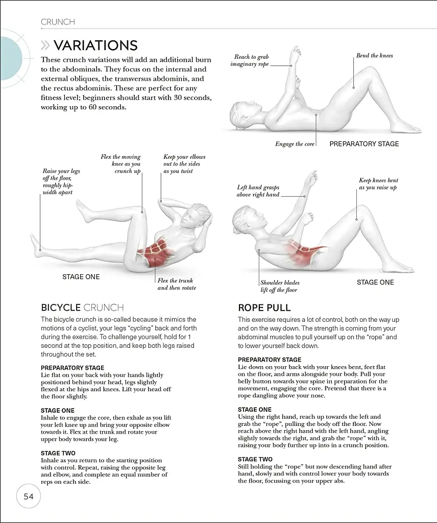 Science of HIIT - фото 11