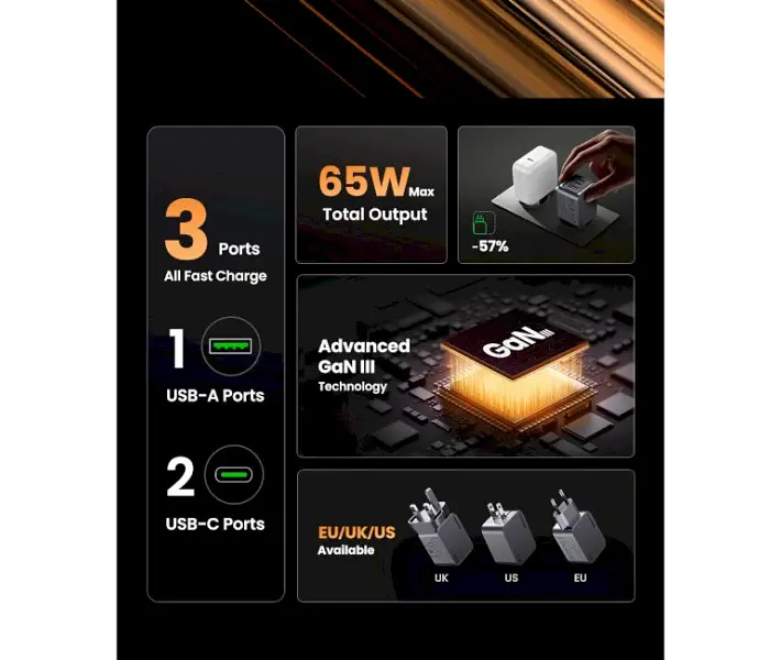 Зарядное устройство адаптер питания Ugreen X755 Nexode Pro 65 W 3 порта (25871) серый - фото 5
