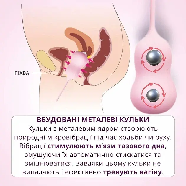 Набір вагінальних кульок I’MCUM Kegel Evolution 5 шт Рожевий (IM-KGE002) - фото 3