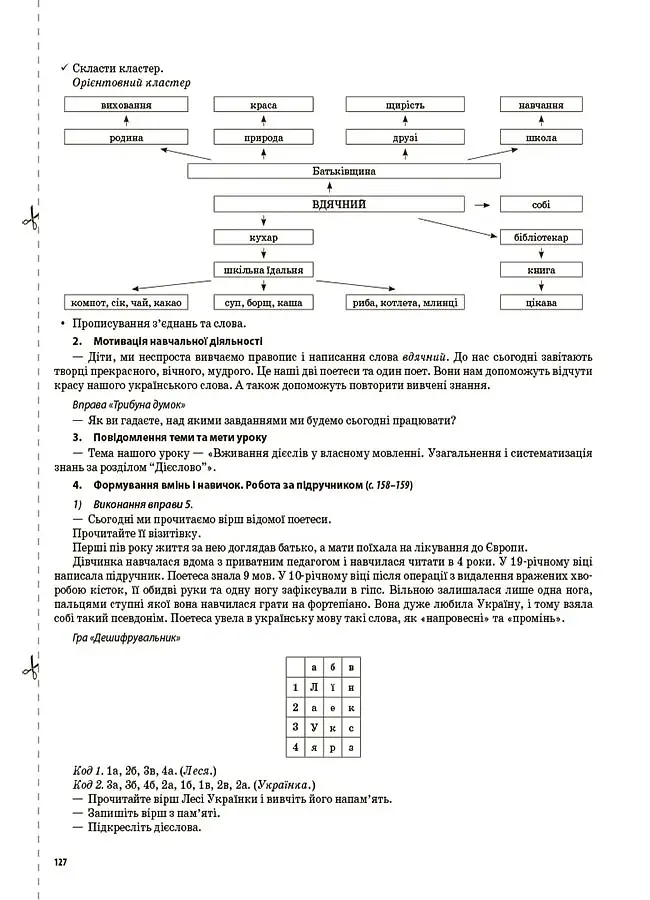 Українська мова та читання. 4 клас. Частина 2 (за підручниками М. С. Вашуленка, С. Г. Дубовик та О. В. Вашуленко) - фото 6