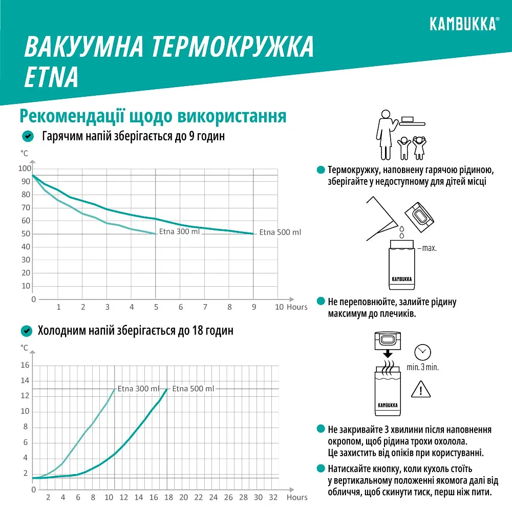Термокружка Kambukka Etna Grip 500 мл нежно-бежевая (11-01046) - фото 8