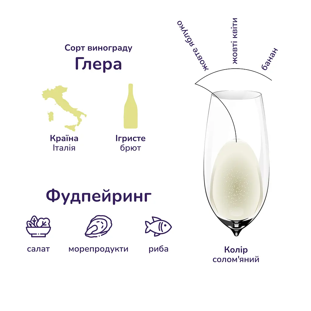 Вино ігристе Soligo Prosecco Treviso Tappo Stelvin, біле, брют, 11%, 0,75 л (40332) - фото 2
