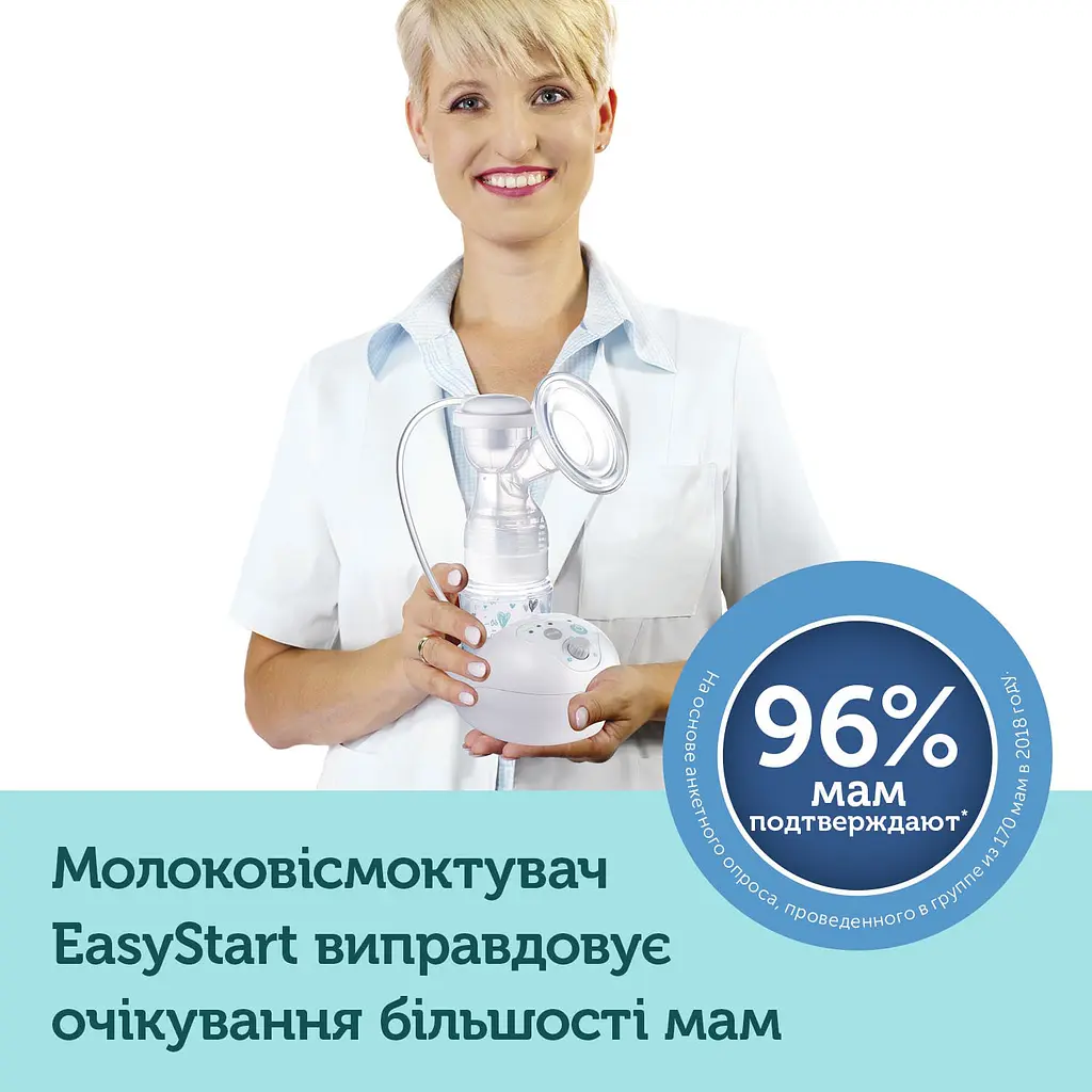 Молоковідсмоктувач Canpol babies EasyStart (12/201) - фото 6
