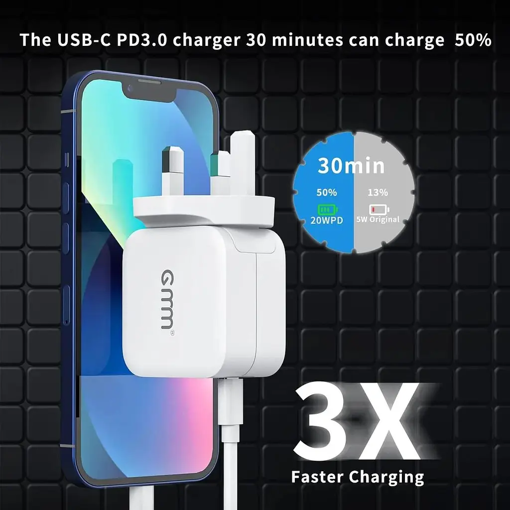 Зарядний пристрій USB C швидка зарядка 40 Вт - фото 4