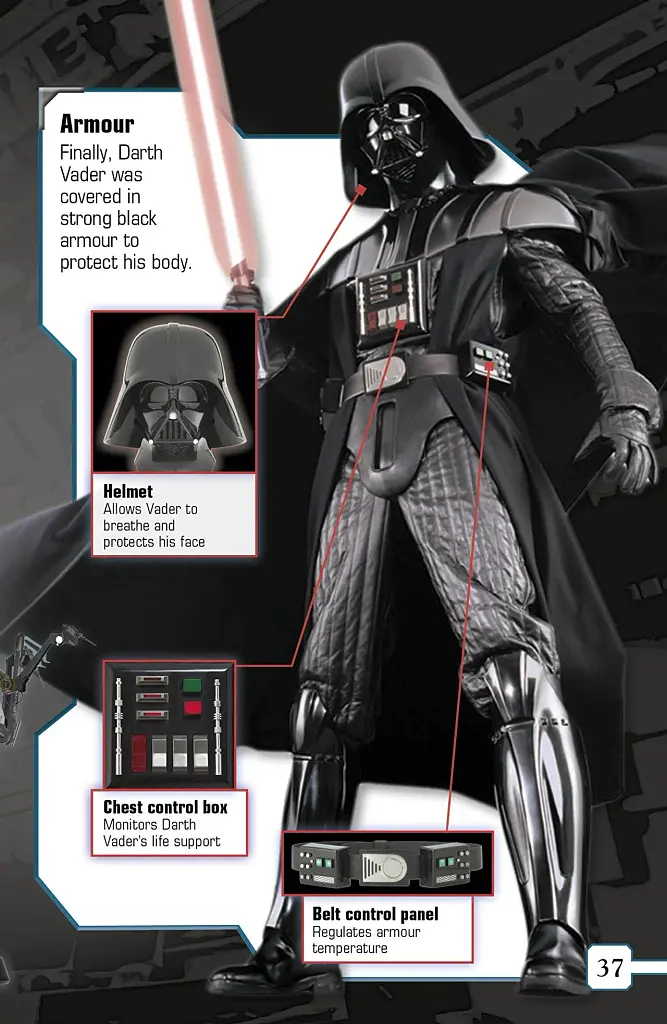DK Reads: Star Wars. The Story of Darth Vader - фото 5
