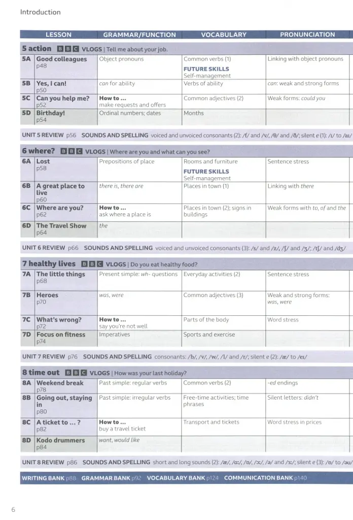 Speak Out A1. Teacher's Book with Teacher's Portal Access Code - фото 5