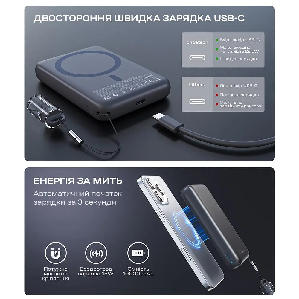 Повербанк 10000mAh Choetech B862 Grey 22.5W QC3.0 PD3.0 бездротова магнітна зарядка MagSafe (43-00168) - фото 9