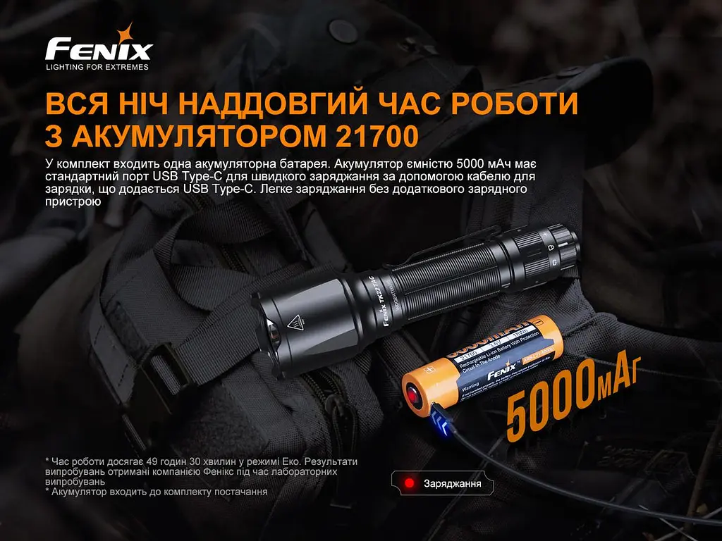 Ручной тактический фонарик Fenix TK22TAC 2800лм зарядка через Type-C (Черный) - фото 5