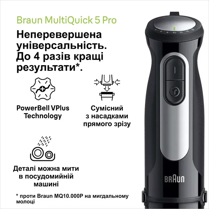 Блендер Braun MQ55236M - фото 6