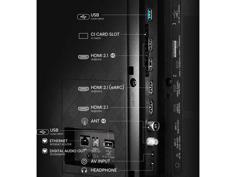 Телевізор Hisense 55A85Q - фото 5