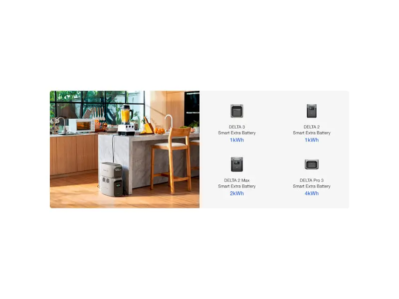 Зарядна станція EcoFlow DELTA 3 1500 (EFDELTA1500-EU) - фото 5