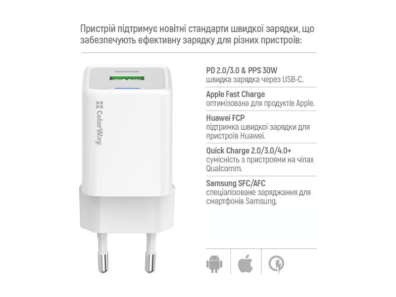 Мережевий зарядний пристрій ColorWay C101A GaN Mini 20 W White (CW-CHS062PDC-WT) - фото 6