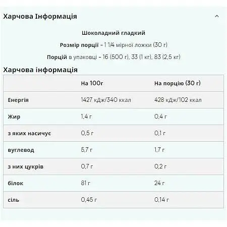 Протеїн Myprotein Soy Protein Isolate Chocolate Smooth 1000 г - фото 2