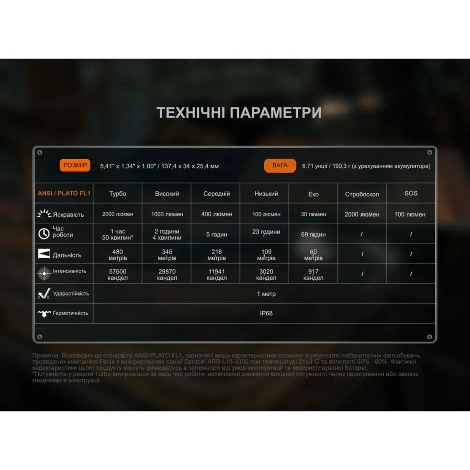 Ліхтар ручний Fenix C5 Pro - фото 20