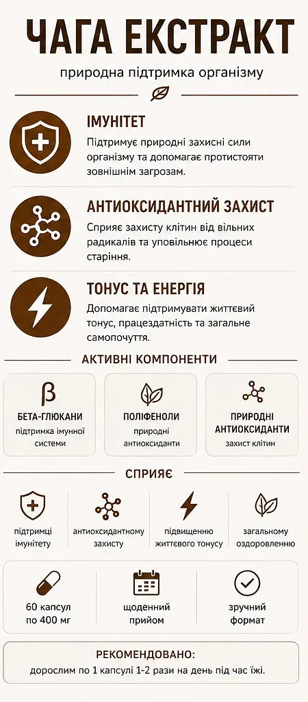 Чага 400 мг, 60 капсул — при перевтомі й навантаженнях для імунітету, печінки та травлення, екстракт березового гриба - фото 3