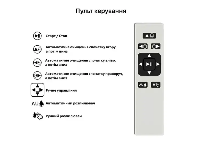 Робот для миття вікон Inspire HCR-10 Black - фото 3