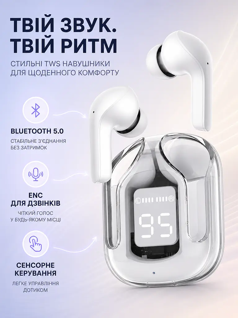 Бездротові навушники TWS Bluetooth 5.0 з мікрофоном ENC, сенсорним керуванням і кейсом із дисплеєм, білі (49676324) - фото 2