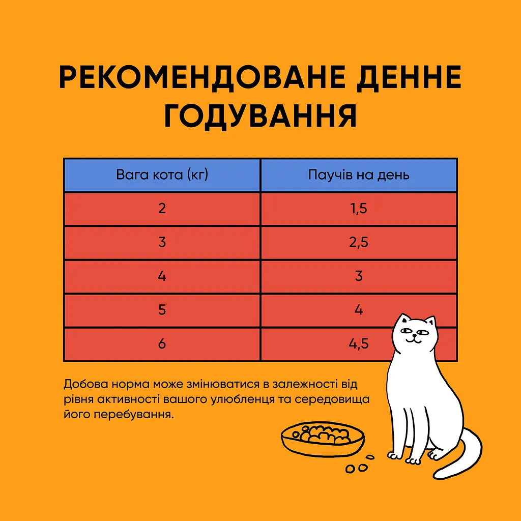 Набір вологих кормів 5+1 Half & Half з кроликом та яблуком в желе для стерилізованих котів 6 шт. х 85 г - фото 6