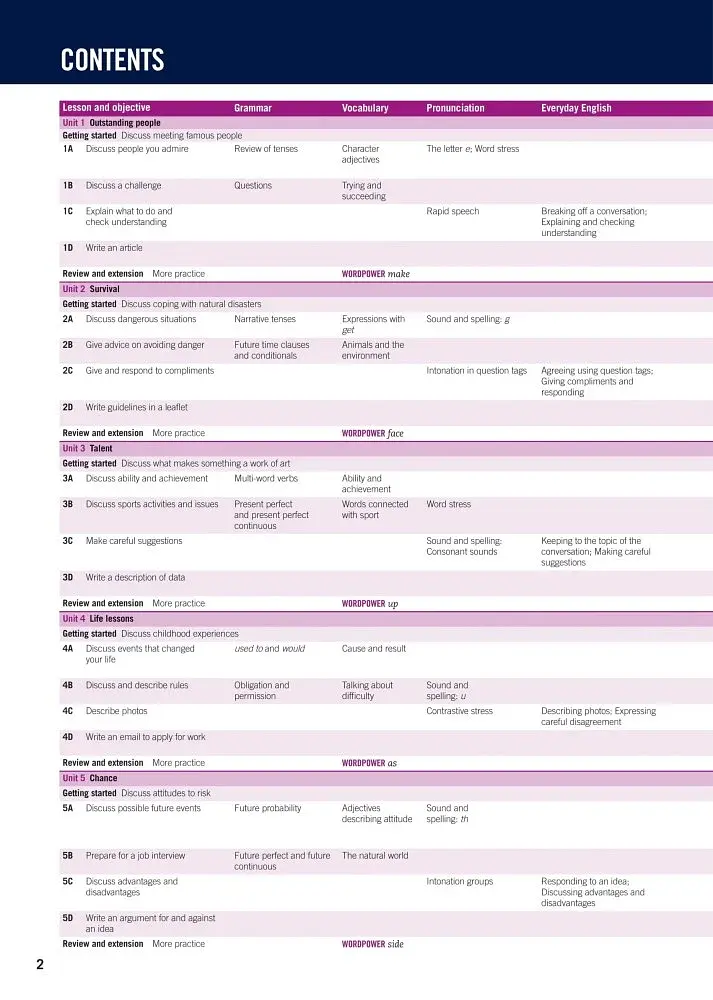 Cambridge English Empower 2nd Edition B2 Upper-intermediate SB with Digital Pack - фото 2