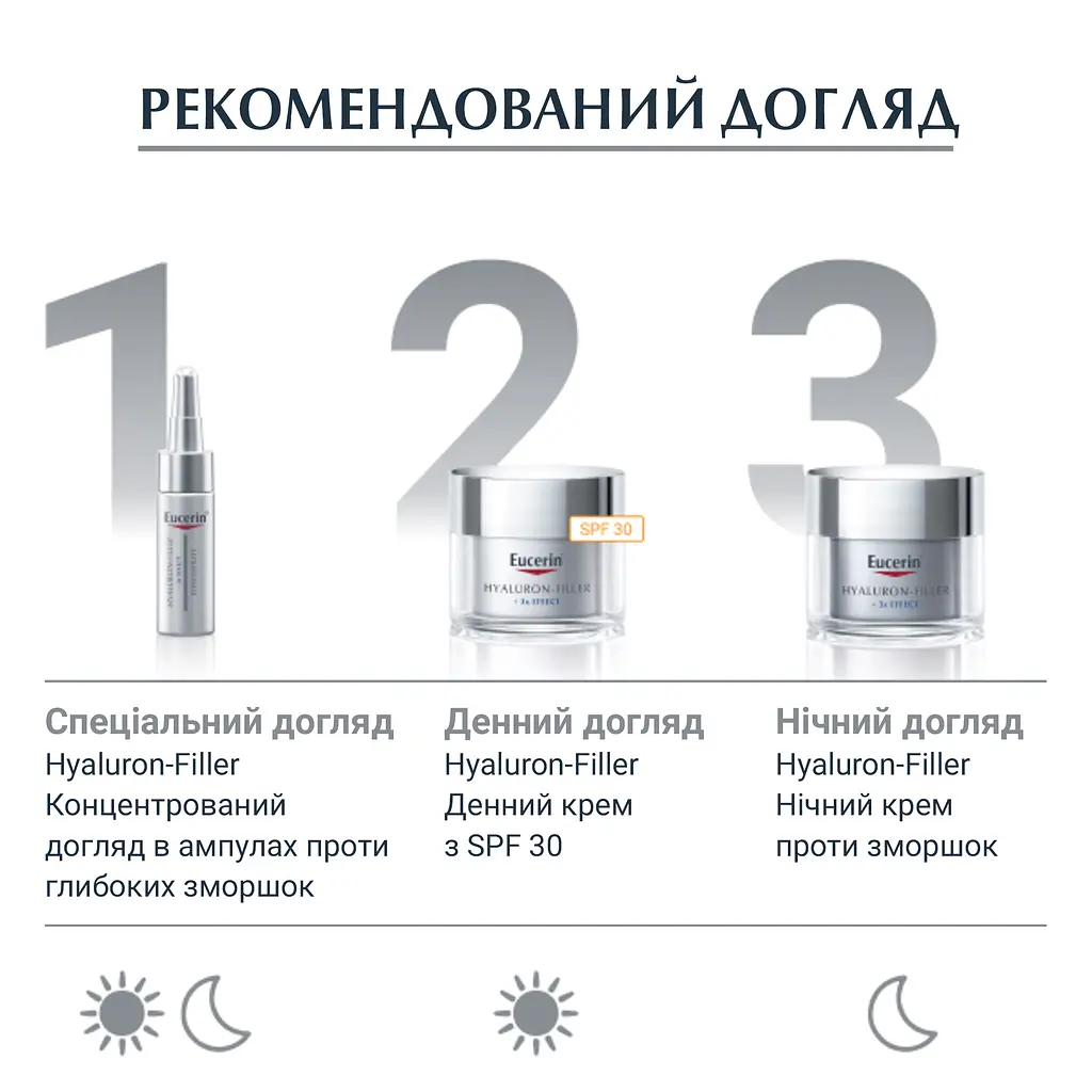 Нічний крем проти зморшок Eucerin Hyaluron Filler, для всіх типів шкіри, 50 мл - фото 6
