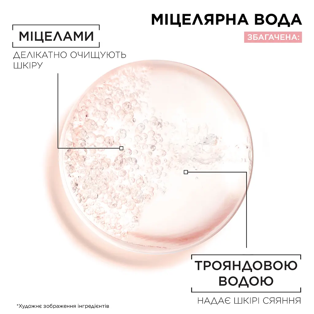 Міцелярна вода Garnier Skin Naturals з рожевою водою, 100 мл (C6392500) - фото 4