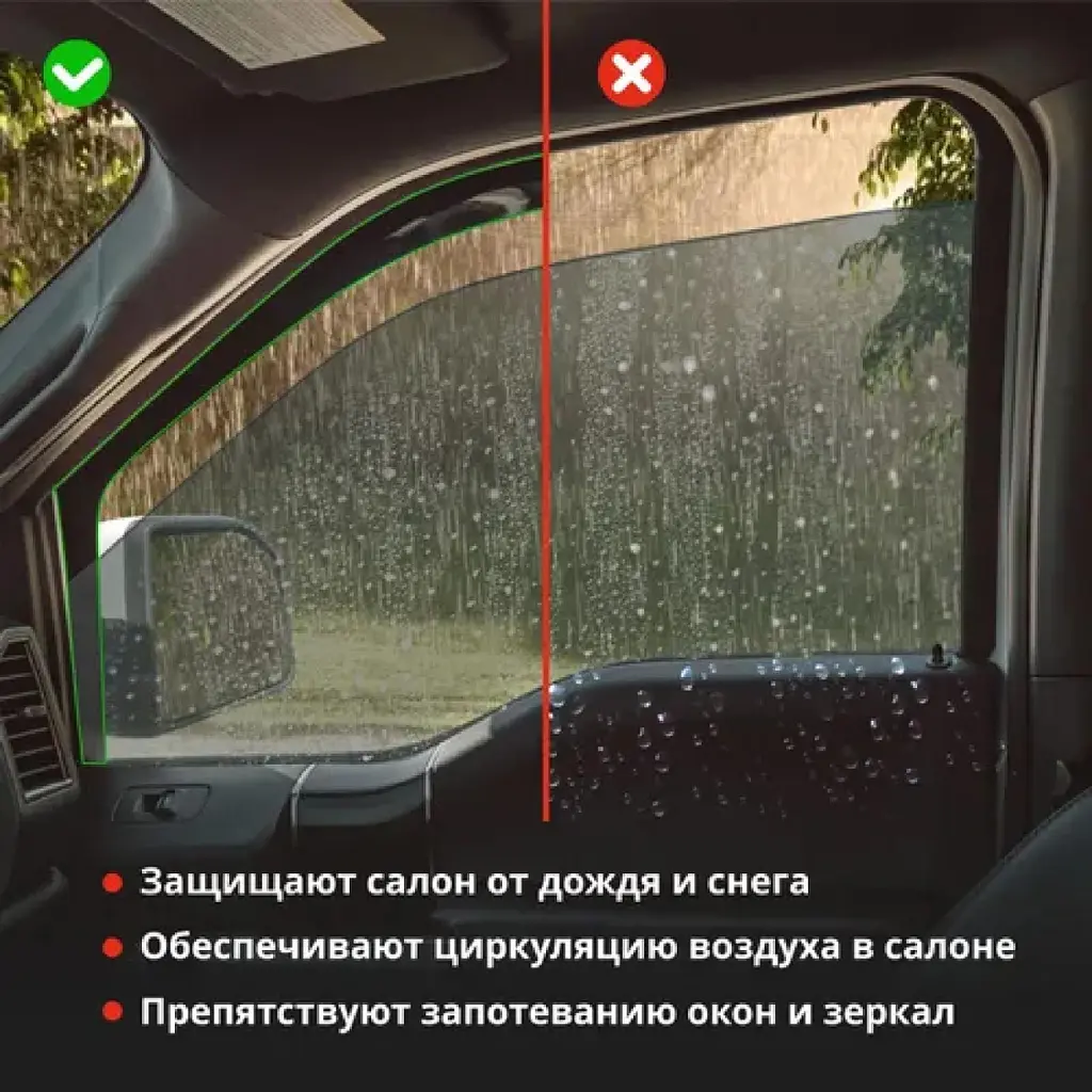 Дефлектори вікон вітровики для Renault Megane II 2002-2008 Універсал Гнучкі (Acrylic) - фото 8