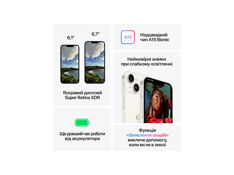 Смартфон Apple IPhone 14 256GB Midnight (MPVX3) - фото 7