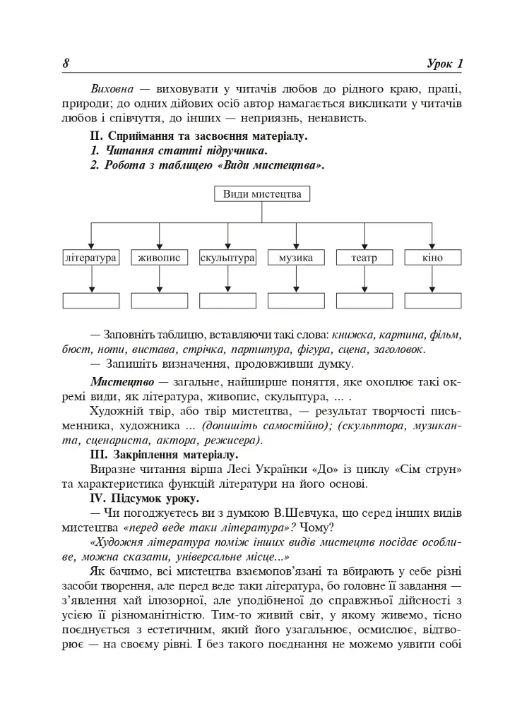 Уроки української літератури. 7 клас. Посібник для вчителя - Галина Бутрин - фото 9