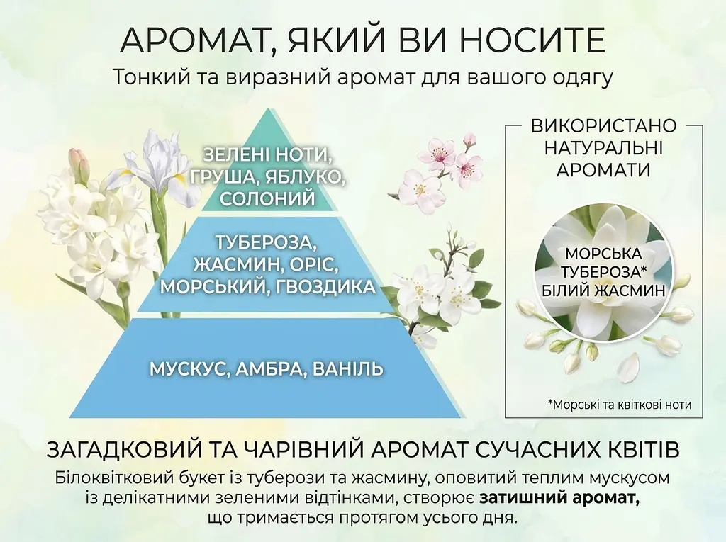Японський спрей для одягу та приміщень FaFa Fine Fragrance Fabric Mist Paradis, поповнення 540 мл - фото 2