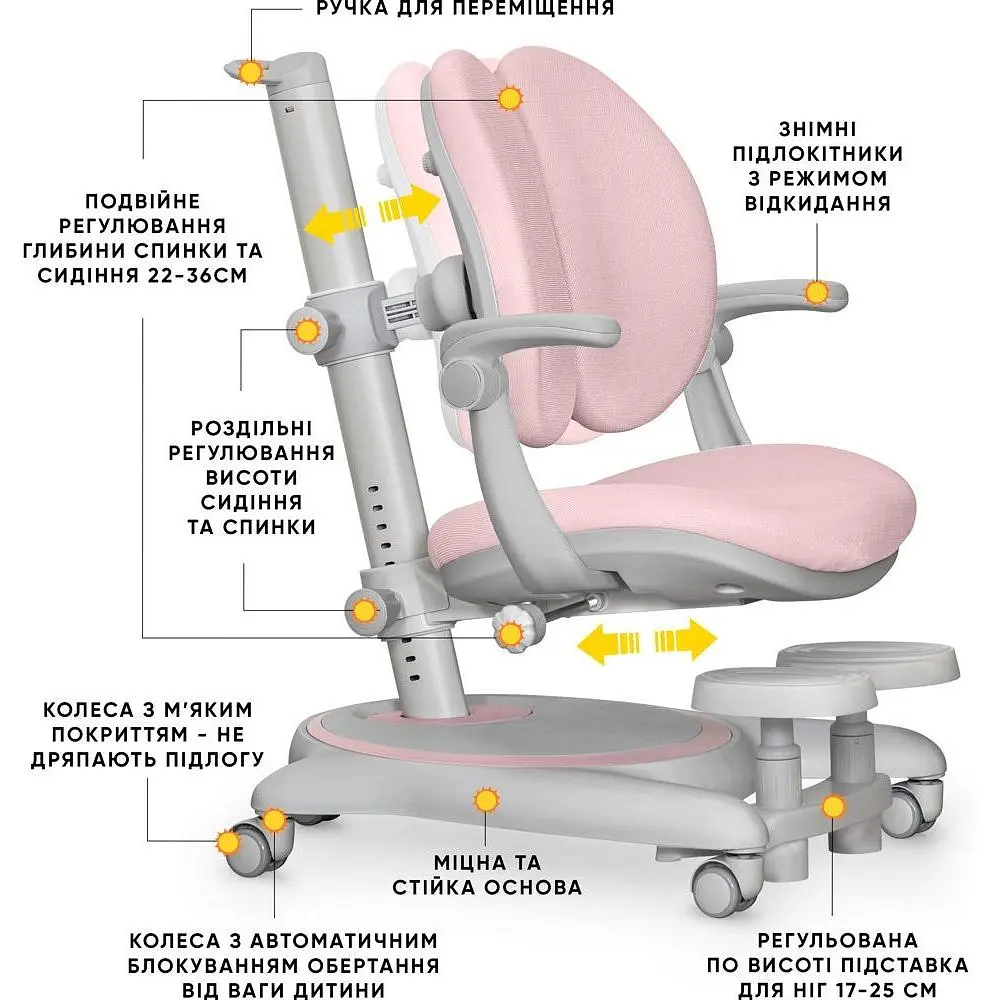 Детское кресло Mealux Ortoback Duo Plus Pink (Y-510 KP Plus)  - фото 3