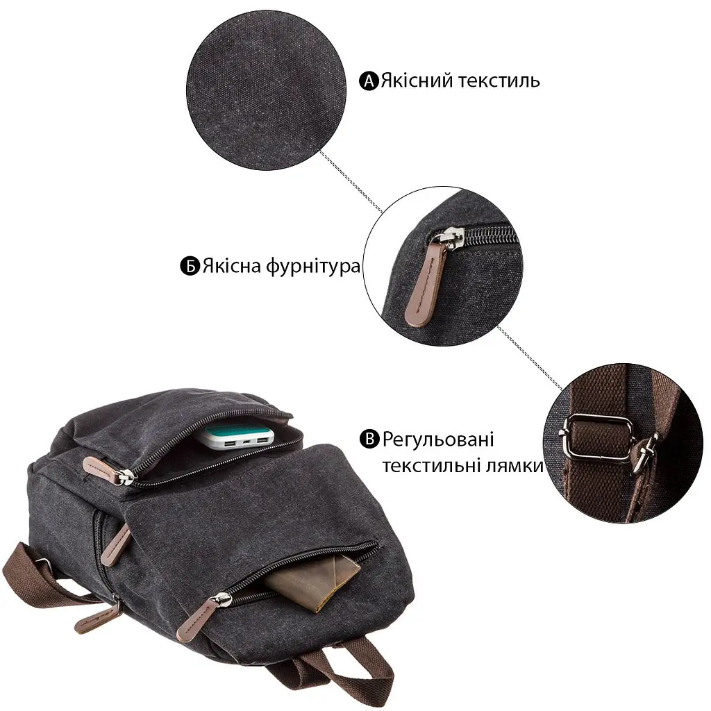 Компактний жіночий текстильний рюкзак 20194 Vintage чорний - фото 10