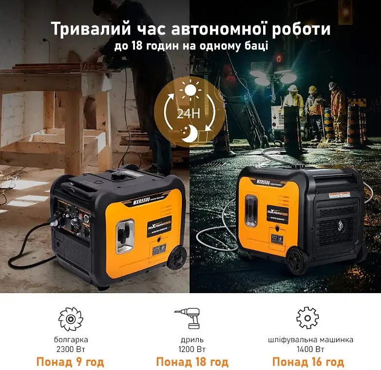 Генератор инверторный MaXpeedingRods 5.5 кВт Электрический старт/Дистанционный старт/Ручной стартер MXR5500 - фото 7