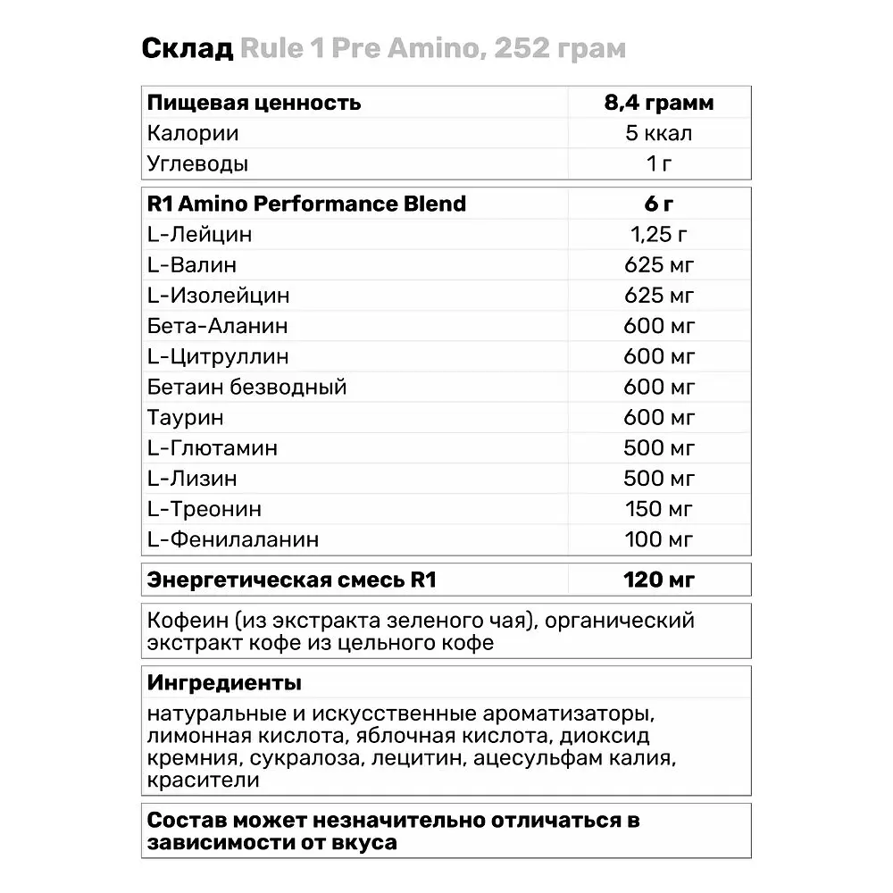 Аминокислота Rule 1 Pre Amino Ананас-апельсин 252 г - фото 3